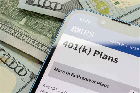Checking in with Your 401(k) - F.L.Putnam