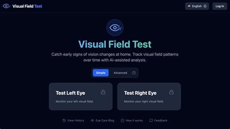 Lanzamientos de Ensayos de Glaucoma en Abril de 2026: Una Revisión del Panorama Global | Visual ...