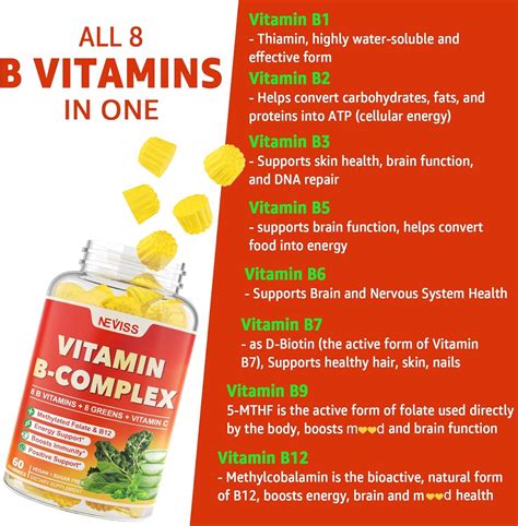 NEVISS Vitamin B Complex with B1, B2, B3, B5, B6, B7, B9, B12, C, Zinc & Organic Greens Blend ...