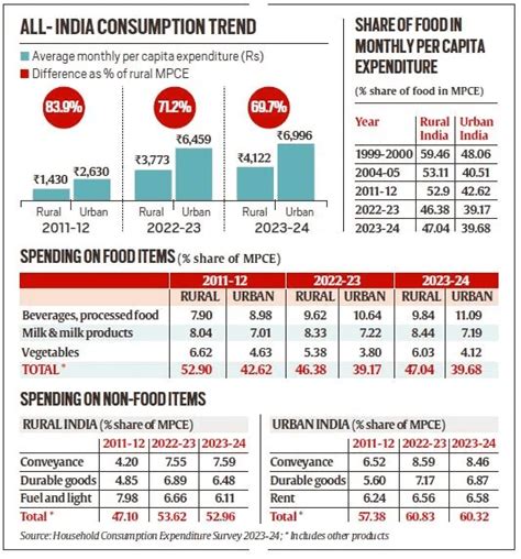 UPSC Current Affairs 8 January 2025 - Prelims Cheat Sheet | UnlockIAS ...