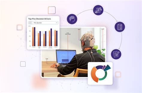 Methodology Assignment 的图像结果