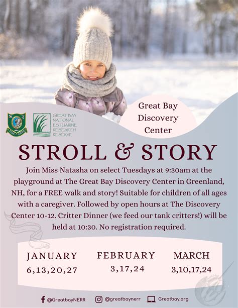 New Tools to Track Coastal Change - The Great Bay National Estuarine ...