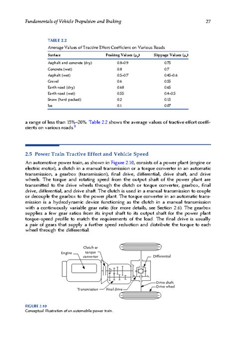 Fundamentals of Vehicle Propulsion and Braking: Tractive Effort ...
