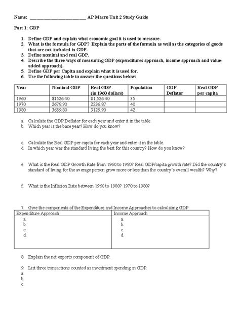 AP Macro Unit 2 Study Guide: GDP, CPI, and Unemployment Concepts - Studocu