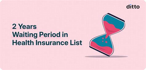 What is 2 Years Waiting Period in Health Insurance List?