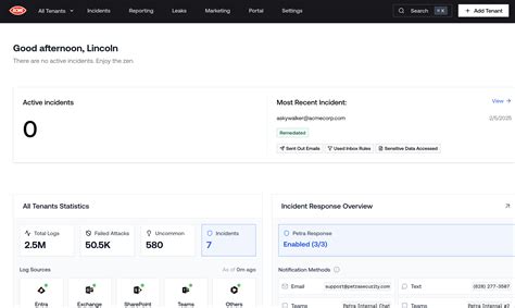 Petra Security Price, Features, Reviews & Ratings - Capterra India