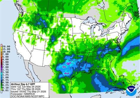Denver Metro Winter Weather DSS