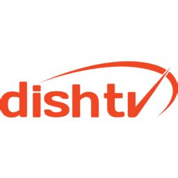 Dish TV (DISHTV.NS) - Stock price history