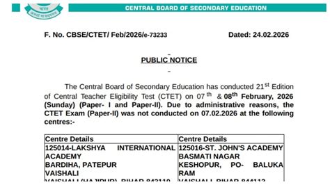 CTET Re-exam Date 2026 Announced - How to Download Hall Ticket at ctet ...