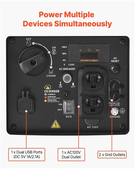 VEVOR Inverter Generator, 3000W Peak Watt Quiet Inverter Generator ...