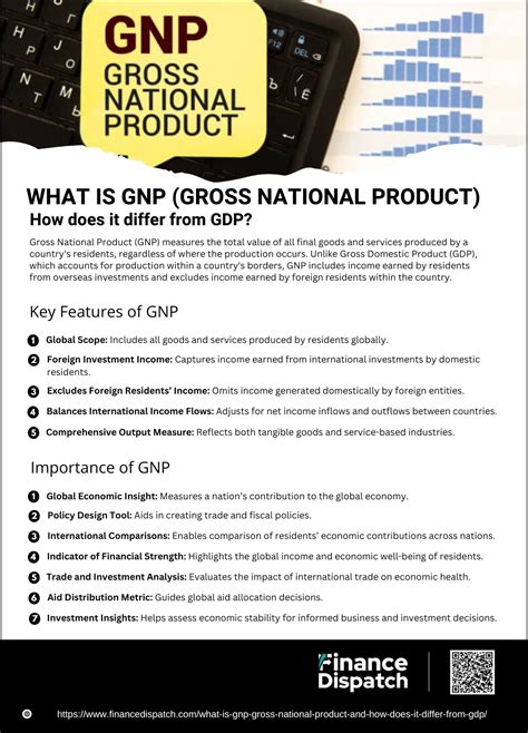 What is GNP (Gross National Product), and how does it differ from GDP ...