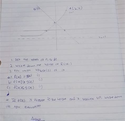 The diagram below shows the graphs of f(x)=2^x+p +q and g(x)=-x+c Determ..