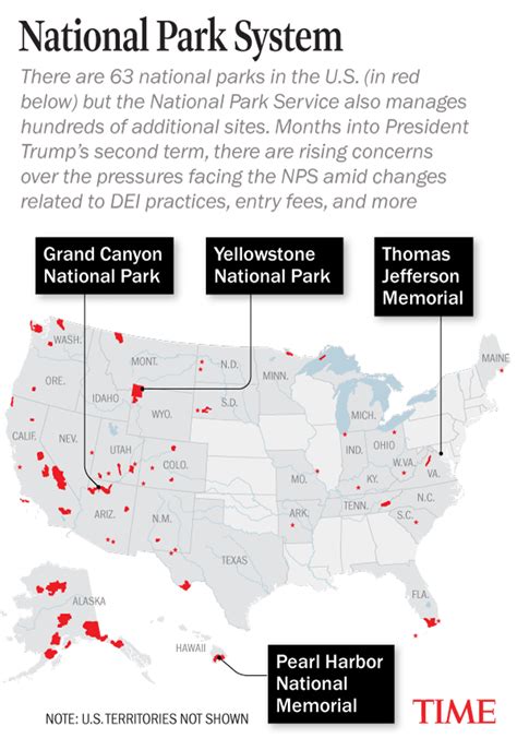 How the National Park System Is Faring Under Trump