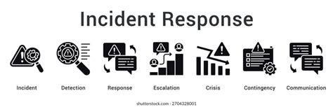 6+ Hundred Incident Workflow Royalty-Free Images, Stock Photos ...