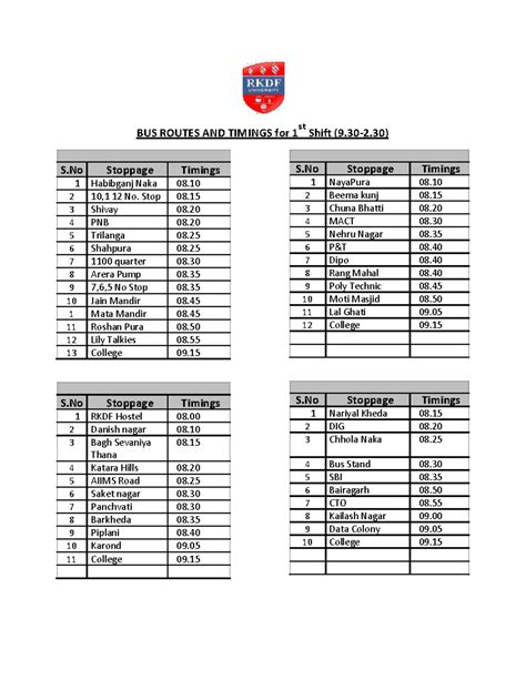 BUS ROUTES AND TIMINGS for 1st & 2nd Shift (2016-17) - Studocu