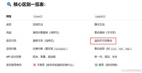 javase集合（list、set、map、Arraylist与linkedList、HashMap与HashTable、HashTable与 ...