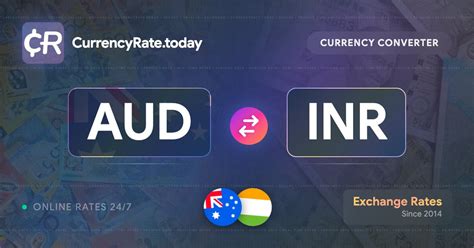 110 Australian Dollars (AUD) to Indian Rupees (INR) - Currency Converter