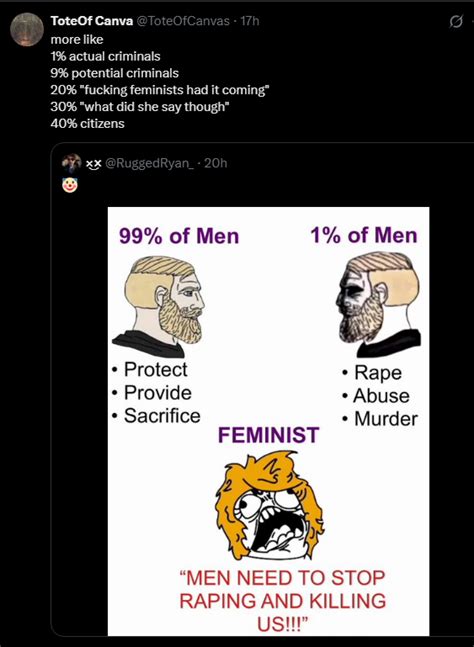 Misandry https://t.co/QVdYMK4IZc