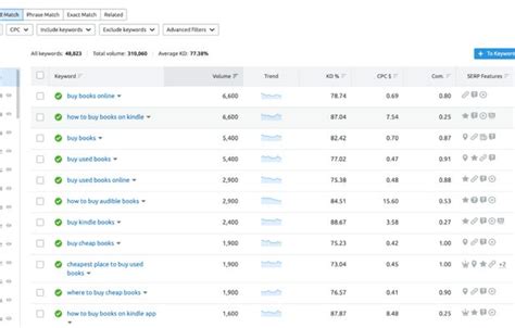 Prompt Peel Alternatives - Explore Similar Sites & Apps | AlternativeTo