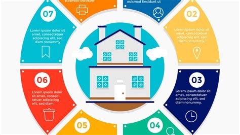 United States Static Application Security Testing (SAST) Tool Market ...