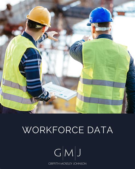 Staffing Facility in 12-24 Months: Labor, Commute, and Training Challenges | Griffith Moseley ...