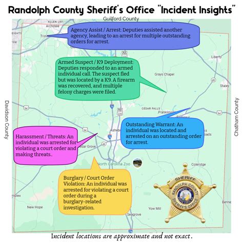Here’s an overview... - Randolph County Sheriff's Office, NC | Facebook