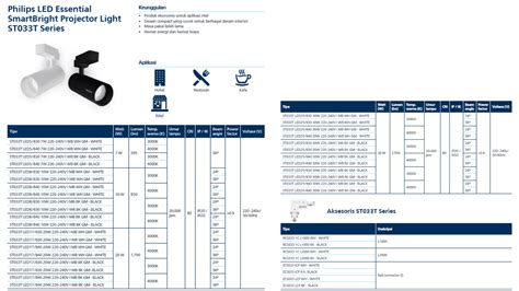JUAL SPOTLIGHT PHILIPS ST033T LED8 10W 220-240V I MB WH GM