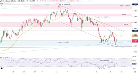 Anythingalexis nude videos it was a bit difficult finding a