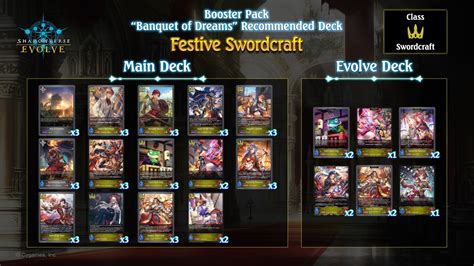 BP14 Recommended Decks Page | Shadowverse: Evolve