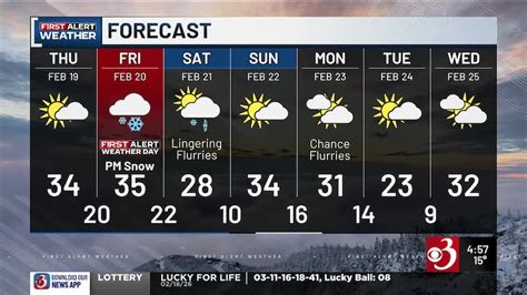 Meta's Mark Zuckerberg testifies about social media’s effects on kids ...