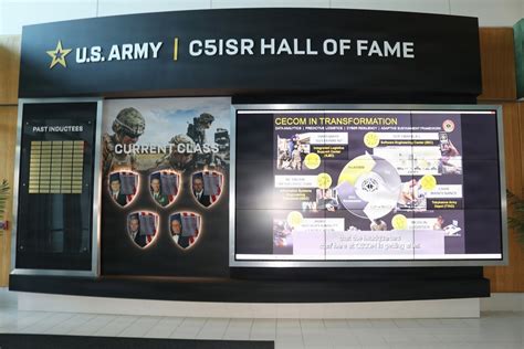 Induction ceremony for C5ISR Hall of Fame Class of 2025, 2026 set for ...