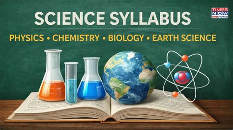 NCERT Class 9 Science Syllabus Revised, Earth Science Added | CBSE News ...