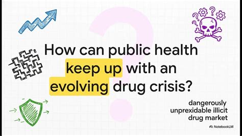 The Opioid Crisis_Explanation_AI Nonsense_US Drug Crisis Roots ...