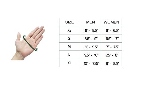 How to Measure Hand Circumference Accurately at Home ⋆ ctf.bnsf.com