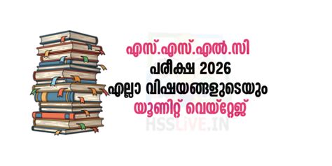 SSLC Exam Unit Weightage 2026-Chapter-Wise Marks Distribution for Class 10