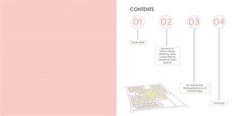 Understanding the key elements of Urban Design | CEPT - Portfolio