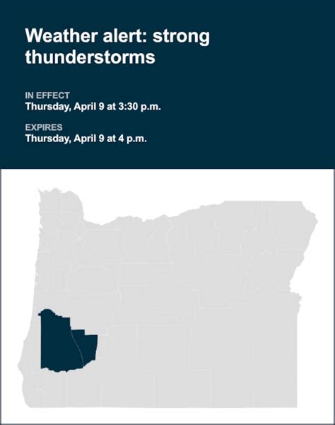 Update: Thunderstorms with marble-sized hail in Central Douglas County ...