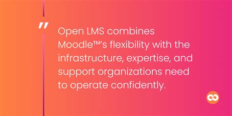 Image result for LMS System