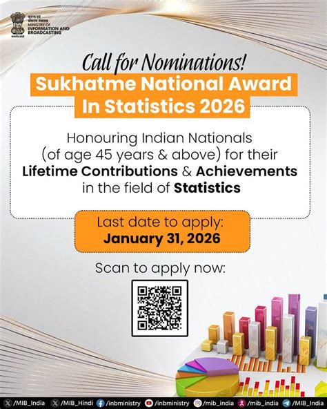 UPSC Prelims Current Affairs for 18 January 2026