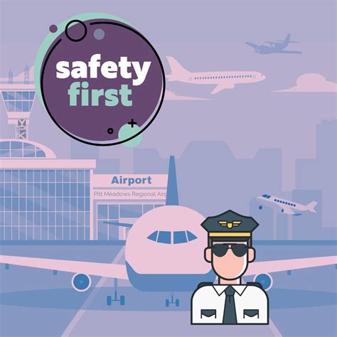 What is the meaning of aviation safety? Aviation safety is the study and practice of managing ri ...
