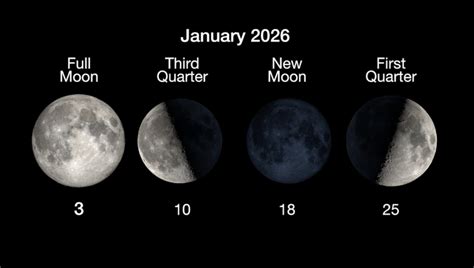 New moon to peak Sunday evening as one of last big skywatching events ...