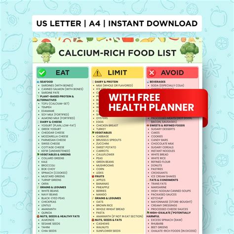 Calcium-rich Food List Printable High Calcium Foods Chart Osteoporosis Diet Calcium Foods ...