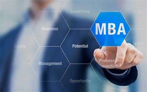 Image result for MBA Core Courses