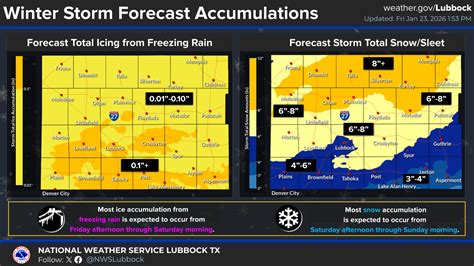 Dr. William Foege, leader in smallpox eradication, dies