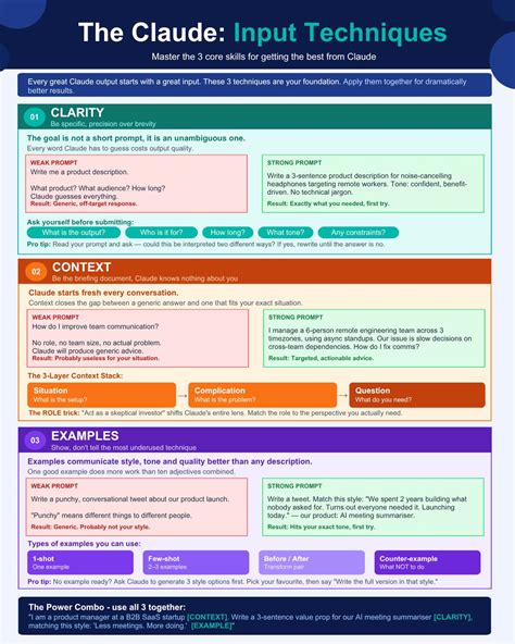 #claude #ai #promptengineering #learnclaude #productivity #ailiteracy #anthropic | The AI Craft