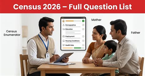Complete List of Questions Asked in Census 2026 India (All 33 Questions ...