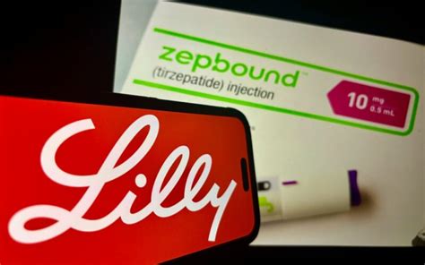 How much does Zepbound cost?