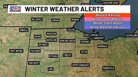 First Alert Weather
