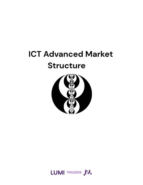 ICT Advanced Market Structure Analysis for Precision Technicians - Studocu