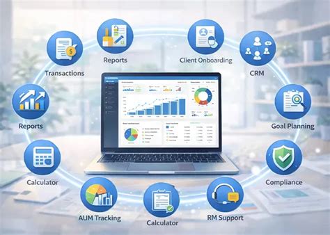 9 Must-Have Features in The Top Mutual Fund Software